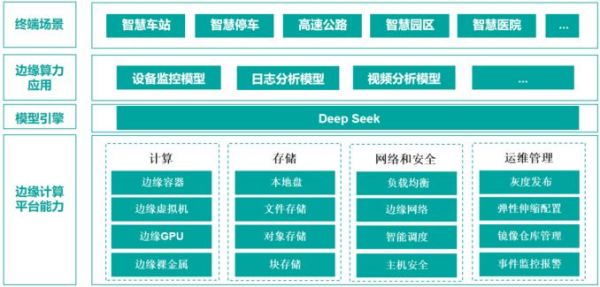wps_doc_1